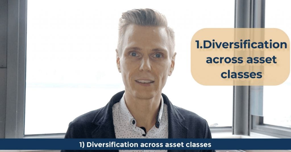Diversification Across Asset Classes