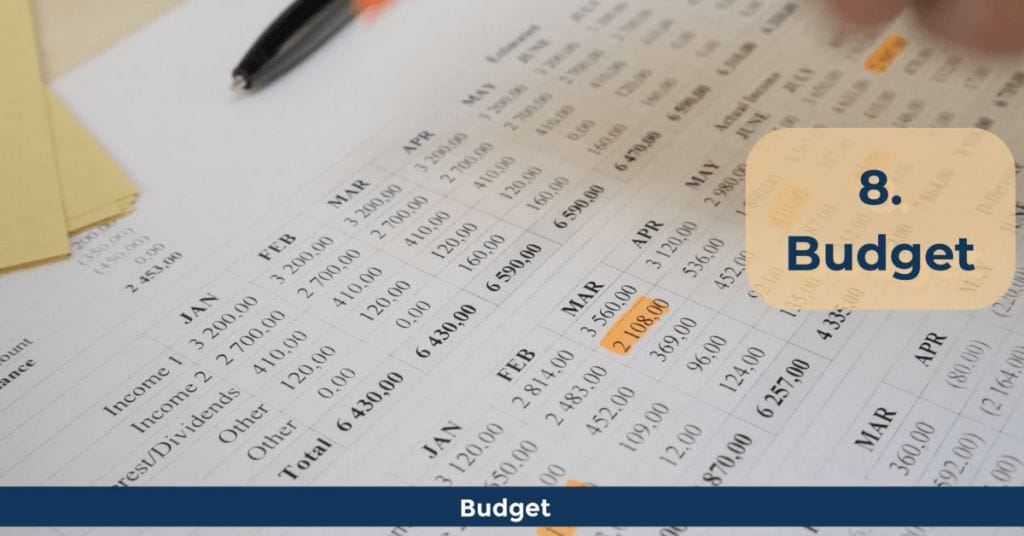 Personal Finance Terms - Budget