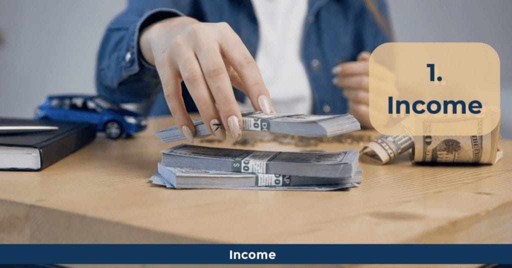 Personal Finance Terms - Income